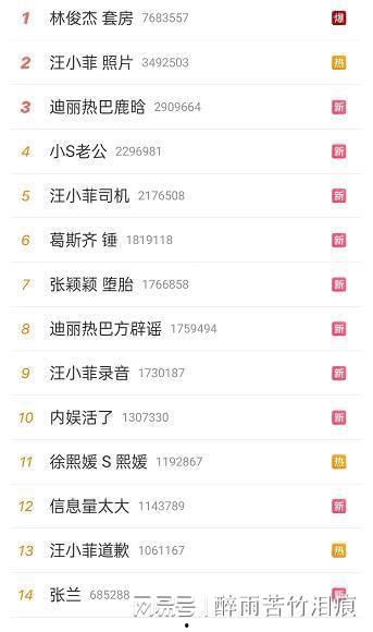 娱乐圈爆料网站大全下载,揭秘明星幕后故事，带你走进娱乐风云
