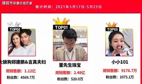 私信爆料娱乐圈,揭秘明星背后的故事
