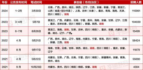 2024年启示之音最新爆料信息,揭秘未来科技与人类命运新篇章
