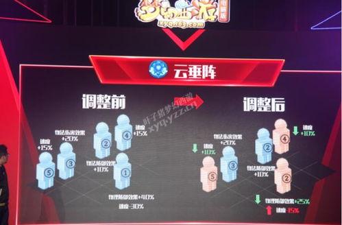 梦幻10最新爆料,神秘元素揭晓，游戏世界再掀波澜