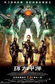 环太平洋在线观看,在线观影指南，探索科幻巨制魅力