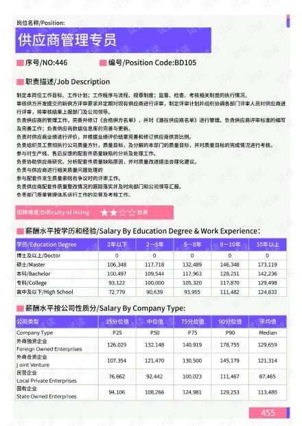 巡查员最新爆料视频下载,最新爆料事件全纪录