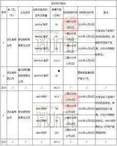 邢钢最新爆料,揭秘钢铁行业变革背后的故事