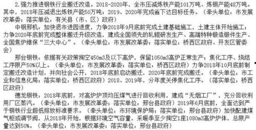 邢钢最新爆料,揭秘钢铁行业变革背后的故事