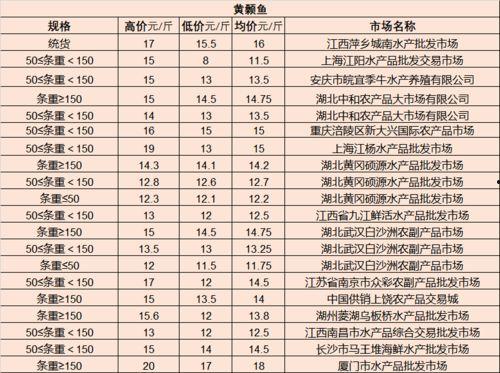 全国演员爆料最新消息视频,揭秘娱乐圈幕后真相