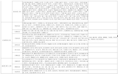 武汉万达爆料案件最新进展,案情反转，关键证据浮出水面