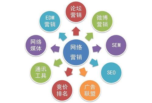新闻爆料的途径包括什么,多元渠道助力真相传递