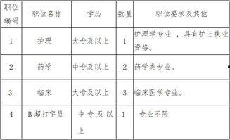 宁波工资最新爆料,揭秘城市薪资水平与行业趋势