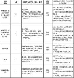 宁波工资最新爆料,揭秘城市薪资水平与行业趋势