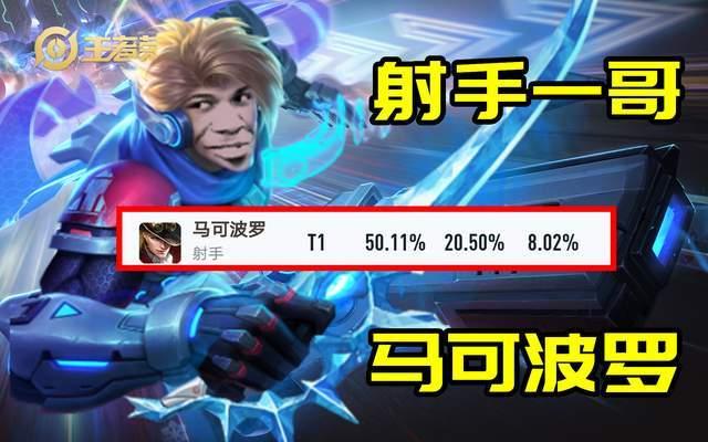 王者风神活动爆料视频,揭秘神秘英雄，风神之力觉醒