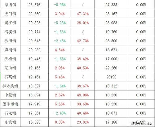 地铁逃生6图最新爆料,最新6图揭秘关键步骤与技巧